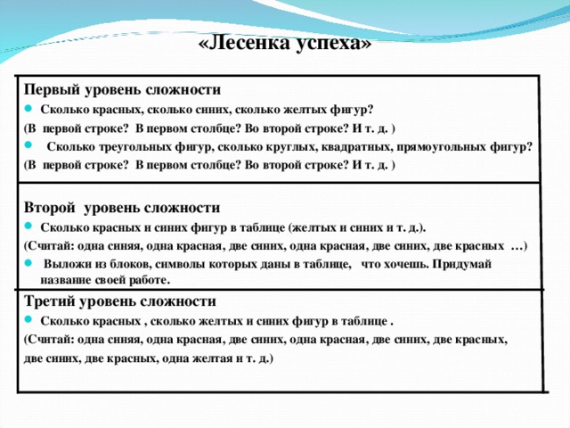 «Лесенка успеха» Первый уровень сложности Сколько красных, сколько синих, сколько желтых фигур? (В первой строке? В первом столбце? Во второй строке? И т. д. )  Сколько треугольных фигур, сколько круглых, квадратных, прямоугольных фигур? (В первой строке? В первом столбце? Во второй строке? И т. д. )  Второй уровень сложности Сколько красных и синих фигур в таблице (желтых и синих и т. д.). (Считай: одна синяя, одна красная, две синих, одна красная, две синих, две красных …)  Выложи из блоков, символы которых даны в таблице, что хочешь. Придумай название своей работе. Третий уровень сложности Сколько красных , сколько желтых и синих фигур в таблице . (Считай: одна синяя, одна красная, две синих, одна красная, две синих, две красных, две синих, две красных, одна желтая и т. д.)