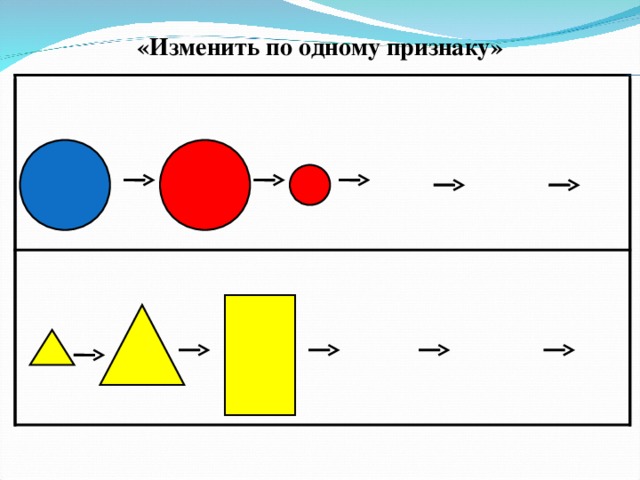 «Изменить по одному признаку»