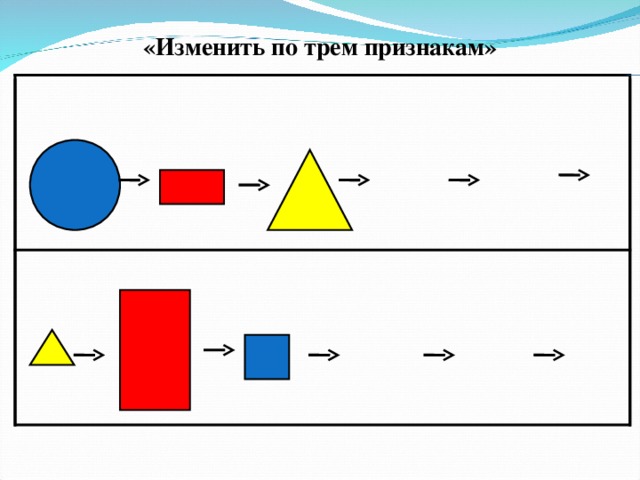 «Изменить по трем признакам»