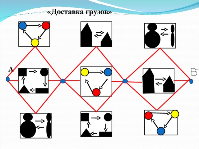 «Доставка грузов»   А