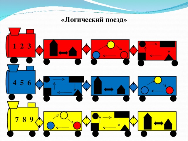 «Логический поезд»  1 2 3 4 5 6 7 8 9