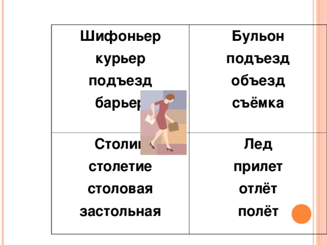 Шифоньер курьер подъезд барьер Бульон подъезд объезд съёмка Столик столетие столовая застольная Лед прилет отлёт полёт