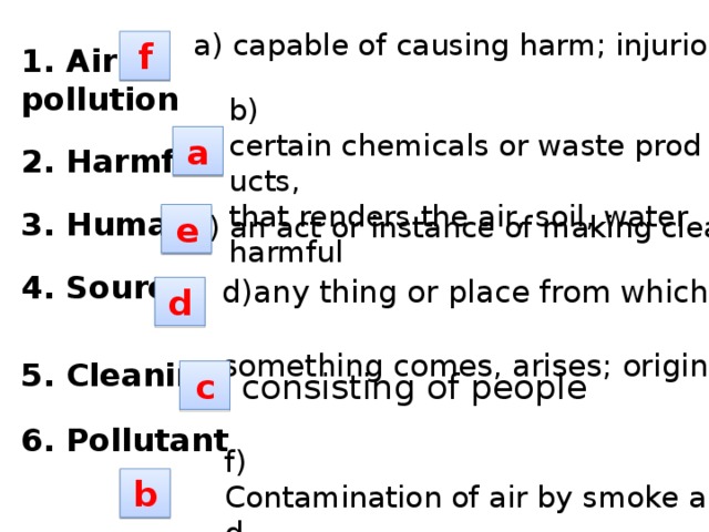 a) capable of causing harm; injurious f 1. Air pollution    2. Harmful  3. Human  4. Source   5. Cleaning    6. Pollutant   b) certain chemicals or waste products,  that renders the air, soil, water harmful  a e c) an act or instance of making clean d)any thing or place from which  something comes, arises; origin d e) consisting of people c f) Contamination of air by smoke and  harmful gases b