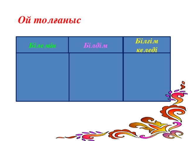 Ой толғаныс Білемін Білгім келеді Білдім