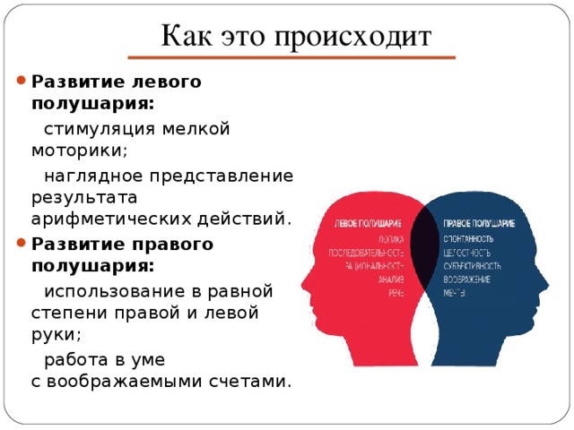 Методика Суаньпань - математика,презентации