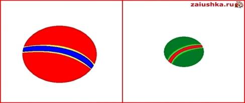 Картинки большой и маленький мяч