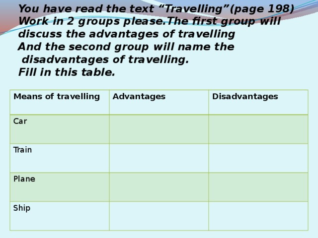 You have read the text “Travelling”(page 198) Work in 2 groups please.The first group will discuss the advantages of travelling And the second group will name the  disadvantages of travelling. Fill in this table. Means of travelling Advantages Car Disadvantages Train Plane Ship