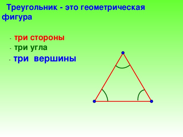 Треугольник - это геометрическая фигура - три стороны - три угла   - три вершины