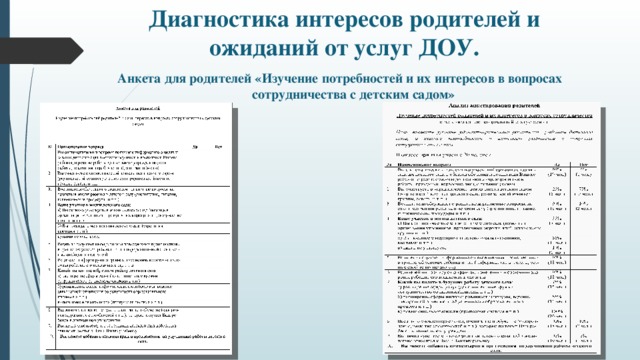 Анкета для педагогов доу по составлению годового плана