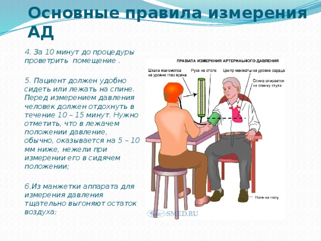 Основные правила измерения АД 4. За 10 минут до процедуры проветрить помещение .  5. Пациент должен удобно сидеть или лежать на спине. Перед измерением давления человек должен отдохнуть в течение 10 – 15 минут. Нужно отметить, что в лежачем положении давление, обычно, оказывается на 5 – 10 мм ниже, нежели при измерении его в сидячем положении;  6.Из манжетки аппарата для измерения давления тщательно выгоняют остаток воздуха ;