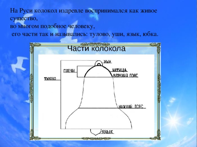 На Руси колокол издревле воспринимался как живое существо, во многом подобное человеку,  его части так и назывались: тулово, уши, язык, юбка.