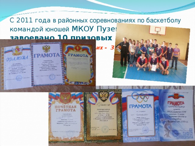 С 2011 года в районных соревнованиях по баскетболу командой юношей МКОУ Пузевская СОШ завоевано 10 призовых мест:   первых – 5 ; вторых – 2 ; третьих - 3 .