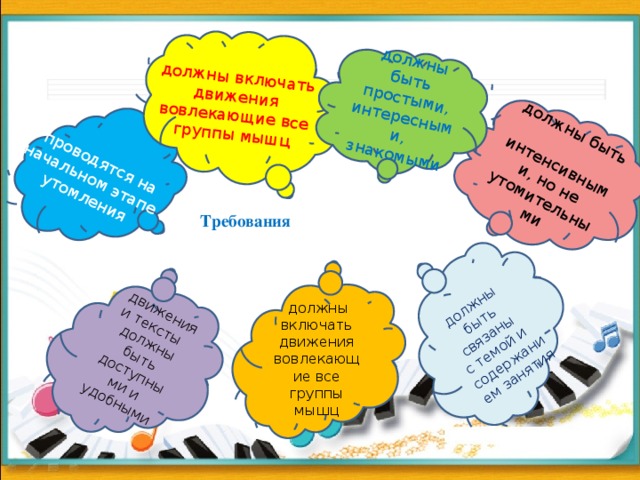 должны быть связаны с темой и   движения и тексты   содержанием занятия должны быть доступными и удобными должны быть   интенсивными, но не утомительными проводятся на начальном этапе утомления должны включать движения вовлекающие все группы мышц должны быть простыми, интересными, знакомыми  Требования    должны включать движения вовлекающие все группы мышц