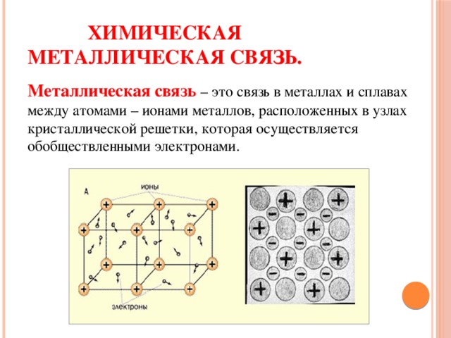 Презентация металлическая химическая связь 8 класс габриелян