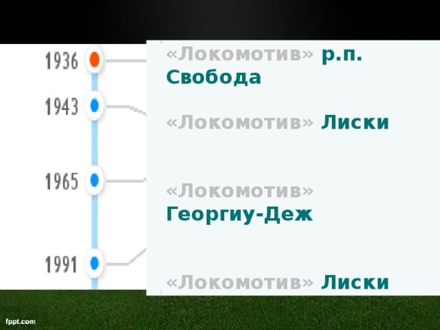 «Локомотив»  р.п. Свобода  «Локомотив»  Лиски   «Локомотив»  Георгиу-Деж   «Локомотив»  Лиски