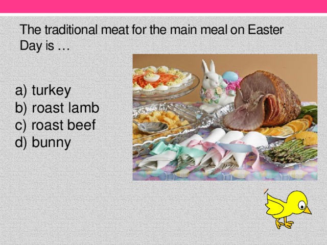 The traditional meat for the main meal on Easter Day is …