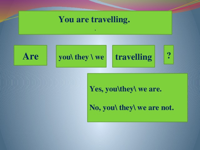 You are travelling. . Are you\ they \ we travelling ? Yes, you\they\ we are.  No, you\ they\ we are not.