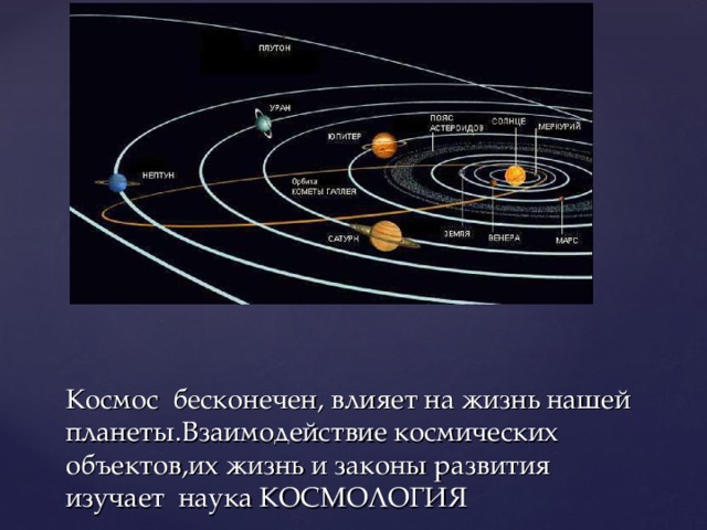 Космос бесконечен, влияет на жизнь нашей планеты.Взаимодействие космических объектов,их жизнь и законы развития изучает наука КОСМОЛОГИЯ