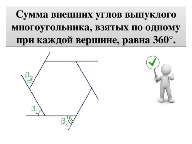 Сумма внешних углов выпуклого многоугольника, взятых по одному при каждой вершине, равна 360°.