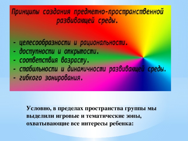 Условно, в пределах пространства группы мы выделили игровые и тематические зоны, охватывающие все интересы ребенка: