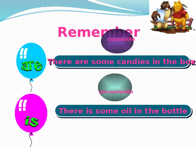 Remember  countable There are some candies in the box  uncountable There is some oil in the bottle
