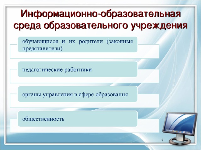 Информационно-образовательная среда образовательного учреждения