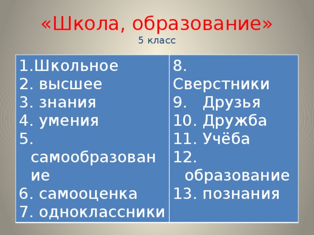 «Школа, образование»  5 класс Школьное  высшее  знания  умения  самообразование  самооценка  одноклассники 8. Сверстники 9. Друзья 10. Дружба