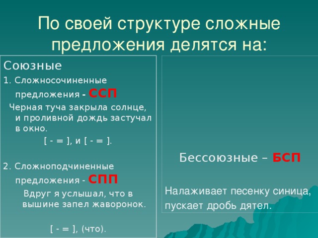 По своей структуре сложные предложения делятся на: Союзные Бессоюзные – БСП 1. Сложносочиненные предложения - ССП   Черная туча закрыла солнце, и проливной дождь застучал в окно. Налаживает песенку синица, [ - = ], и [ - = ]. пускает дробь дятел. 2. Сложноподчиненные предложения - СПП Вдруг я услышал, что в вышине запел жаворонок. [ - = ], (что).