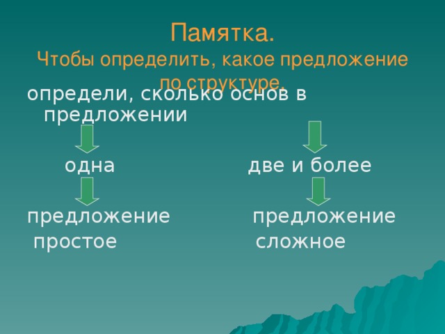 Памятка.  Чтобы определить, какое предложение по структуре, определи, сколько основ в предложении  одна две и более предложение предложение  простое сложное