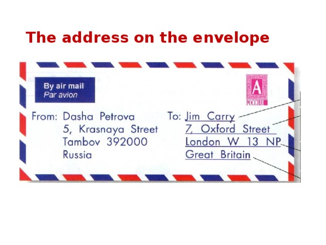The address on the envelope