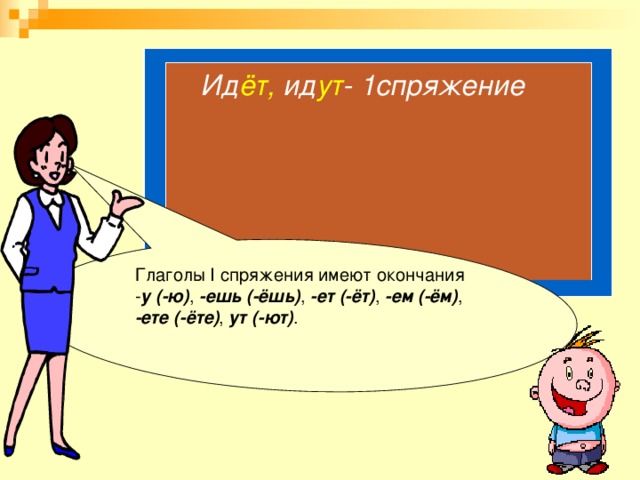 Ид ёт, ид ут - 1спряжение Глаголы I спряжения имеют окончания - у (-ю) , -ешь (-ёшь) , -ет (-ёт) , -ем (-ём) , -ете (-ёте) , ут (-ют) .