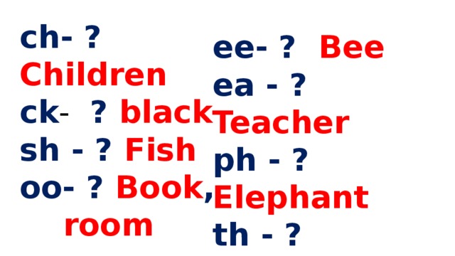 ch- ? Children ck - ? black sh - ? Fish oo- ? Book , room     ee- ? Bee  ea - ? Teacher ph - ? Elephant th - ? Father