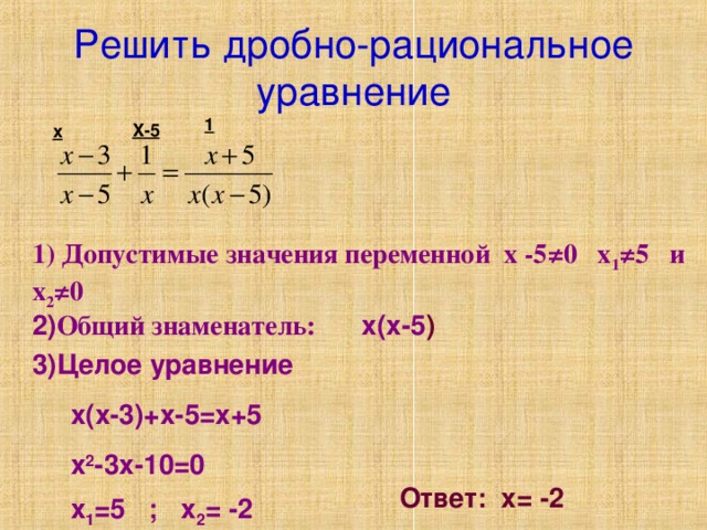 Решить дробно-рациональное уравнение 1 X-5 x 1) Допустимые значения переменной x -5 ≠ 0 x 1 ≠ 5 и x 2 ≠ 0 2) Общий знаменатель:  x(x-5 ) 3) Целое уравнение  x(x-3)+x-5=x+5  x 2 -3x-10=0  x 1 =5 ; x 2 = -2  Ответ: x= -2