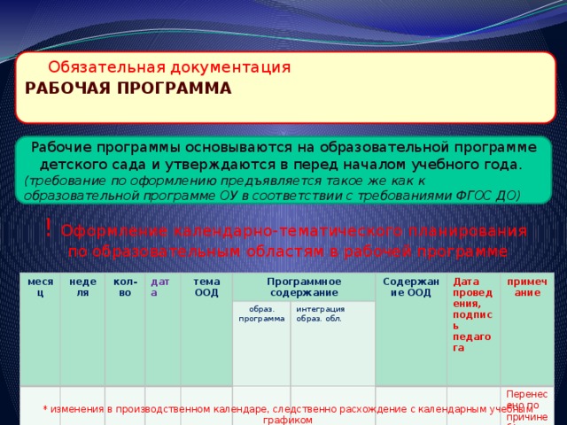 Стартовая презентация педагога по проекту в соответствии с направленностью реализуемой программы