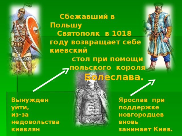 Сбежавший в Польшу  Святополк в 1018 году возвращает себе киевский  стол при помощи  польского короля  Болеслава. Вынужден уйти, из-за недовольства киевлян Ярослав при поддержке новгородцев вновь занимает Киев.