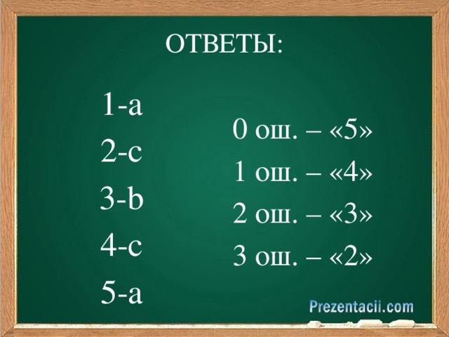 ОТВЕТЫ: 1-a 0 ош. – «5» 2-c 1 ош. – «4» 3-b 2 ош. – «3» 4-c 3 ош. – «2» 5-a