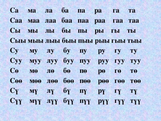 Са ма ла ба па ра га та Саа маа лаа баа паа раа гаа таа Сы мы лы бы пы ры гы ты Сыы мыы лыы быы пыы рыы гыы тыы Су му лу бу пу ру гу ту Суу муу луу буу пуу руу гуу туу Сө мө лө бө пө рө гө тө Сөө мөө лөө бөө пөө рөө гөө төө Сү мү лү бү пү рү гү тү Сүү мүү лүү бүү пүү рүү гүү түү