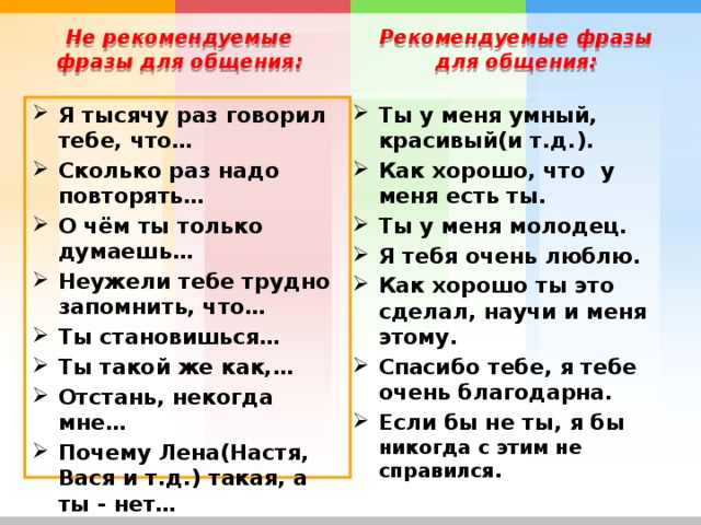 Не рекомендуемые фразы для общения. Фразы для разговора. Умные словосочетания для разговора.