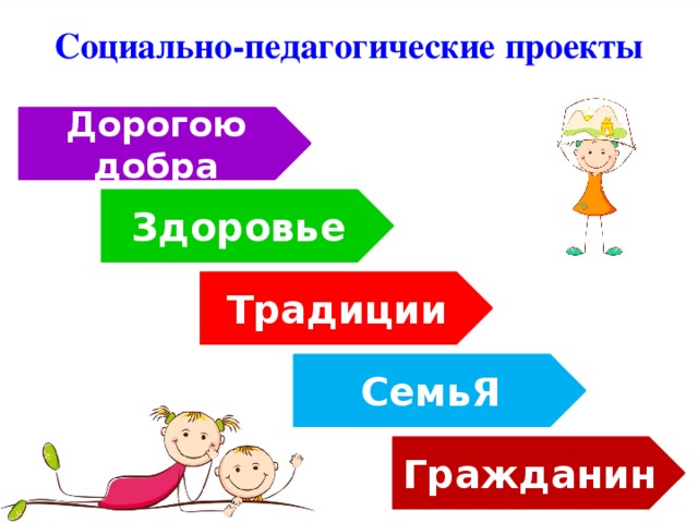     Социально-педагогические проекты Дорогою добра Здоровье Традиции СемьЯ Гражданин