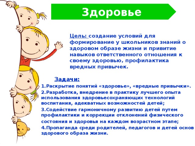 Здоровье Цель: создание условий для формирование у школьников знаний о здоровом образе жизни и привитие навыков ответственного отношения к своему здоровью, профилактика вредных привычек.    Задачи: 1.Раскрытие понятий «здоровье», «вредные привычки». 2.Разработка, внедрение в практику лучшего опыта использования здоровьесохраняющих технологий воспитания, адекватных возможностей детей; 3.Содействие гармоничному развитию детей путем профилактики и коррекции отклонений физического состояния и здоровья на каждом возрастном этапе; 4.Пропаганда среди родителей, педагогов и детей основ здорового образа жизни.