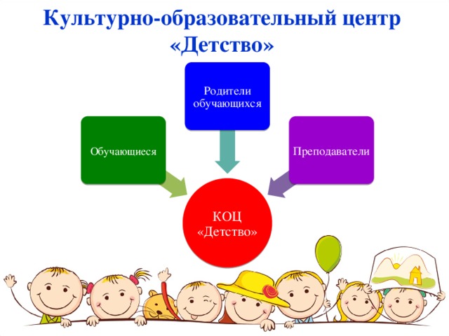 Культурно образовательный проект