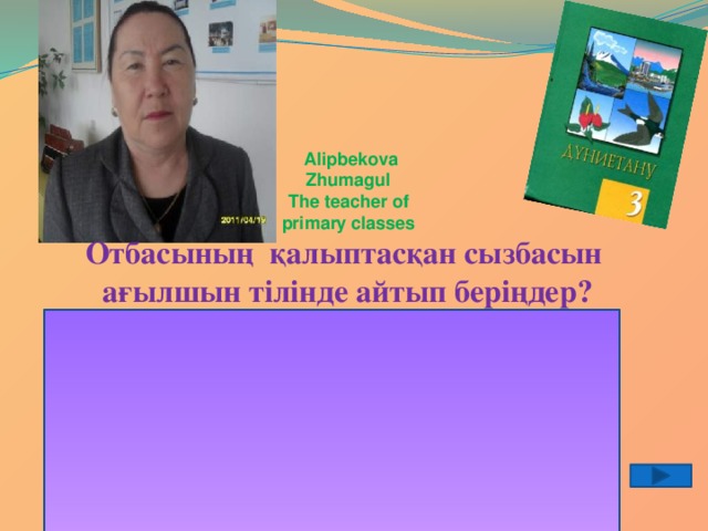 Alipbekova Zhumagul The teacher of primary classes Отбасының қалыптасқан сызбасын ағылшын тілінде айтып беріңдер?  әке ата әже шеше жанұя немере әпке аға іні қарындас сіңілі