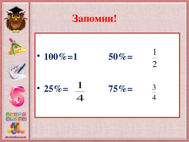 Запомни!  100%=1 50%=  25%= 75%=