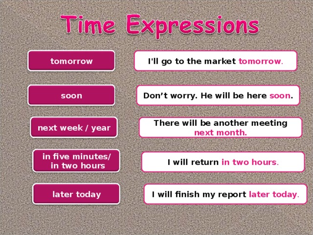 I'll go to the market tomorrow . tomorrow Don’t worry. He will be here soon . soon There will be another meeting next month. next week / year in five minutes/  in two hours I will return in two hours . I will finish my report later today . later today