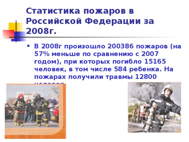 Статистика пожаров в Российской Федерации за 2008г.