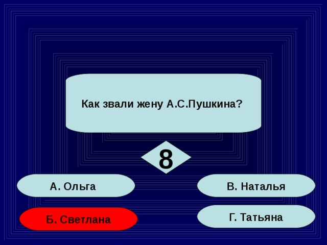 Как звали жену А.С.Пушкина? 8 А. Ольга В. Наталья Г. Татьяна Б. Светлана 45