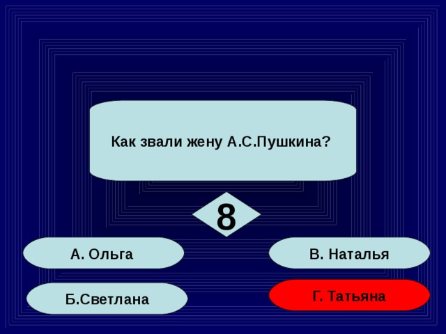 Как звали жену А.С.Пушкина? 8 А. Ольга В. Наталья Г. Татьяна Б.Светлана 47