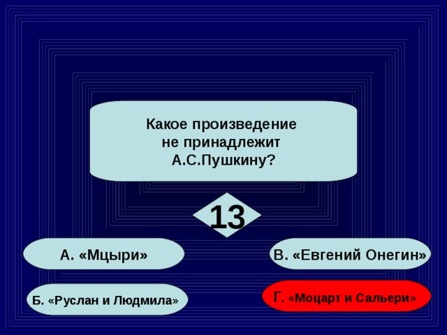 Какое произведение не принадлежит А.С.Пушкину? 13 А. «Мцыри»  В. «Евгений Онегин» Г . «Моцарт и Сальери» Б. «Руслан и Людмила»