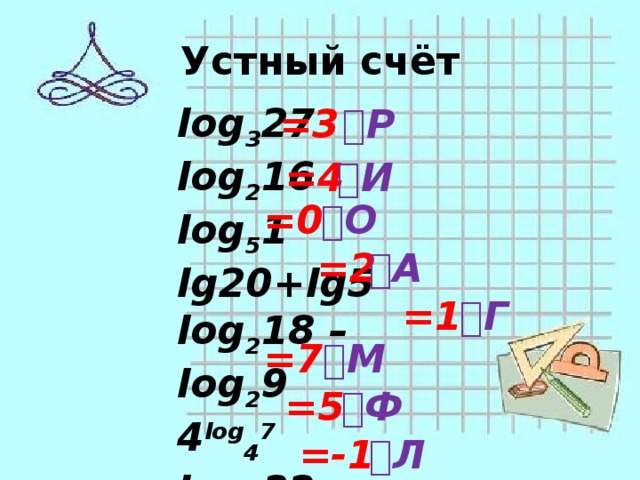 Устный счёт log 3 27 log 2 16 log 5 1 lg20+lg5 log 2 18 – log 2 9 4 log 4 7 log 2 32 log 6 1/6 =3  Р =4  И =0  О  А =2 =1  Г =7  M =5  Ф =-1  Л