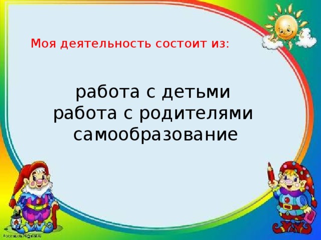 Моя деятельность состоит из: работа с детьми  работа с родителями  самообразование